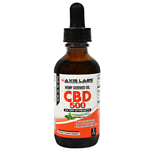 Axis Labs CBD 500 - Peppermint - 2 fl oz - 735548391029